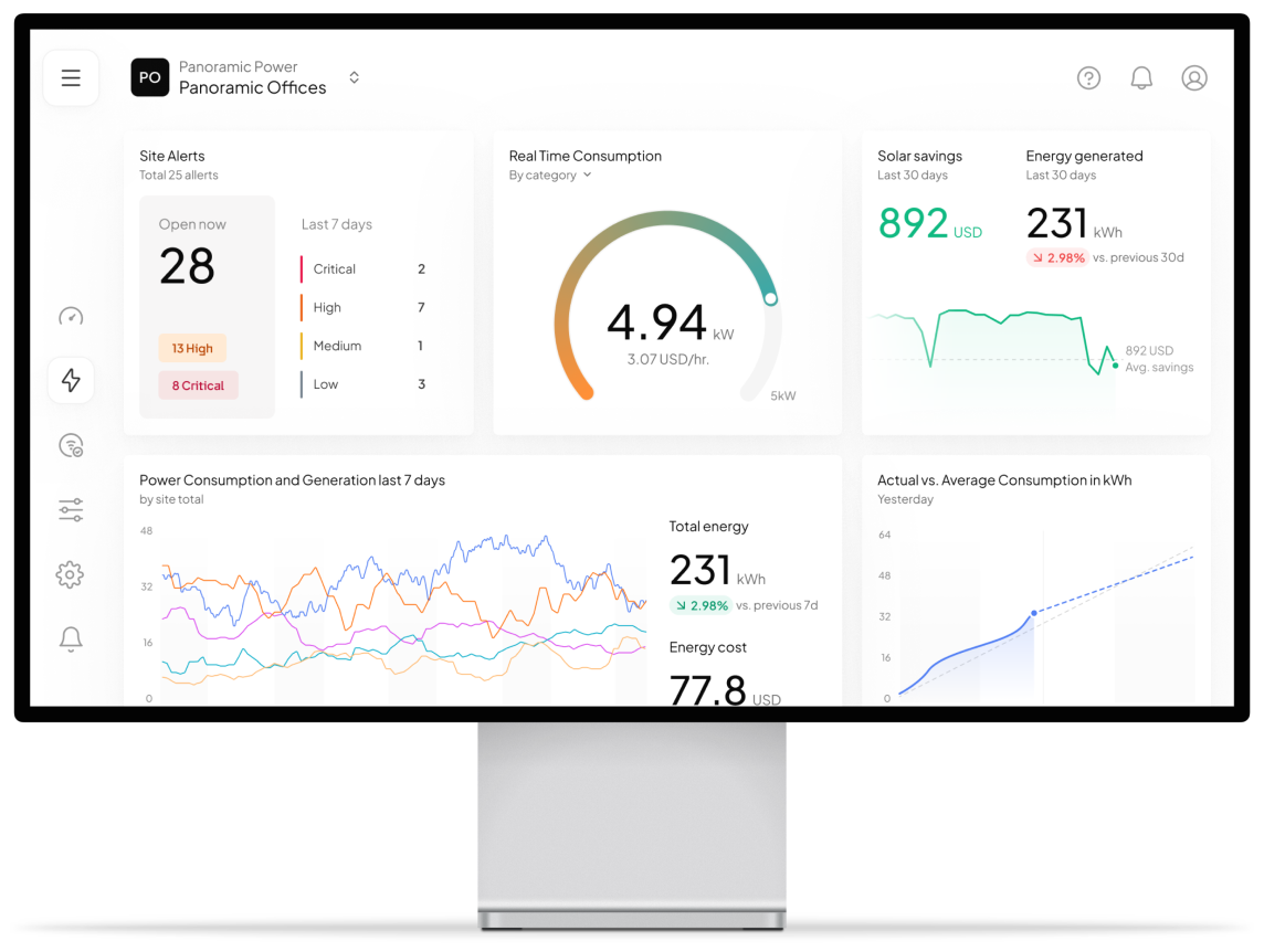 Dashboard de energía